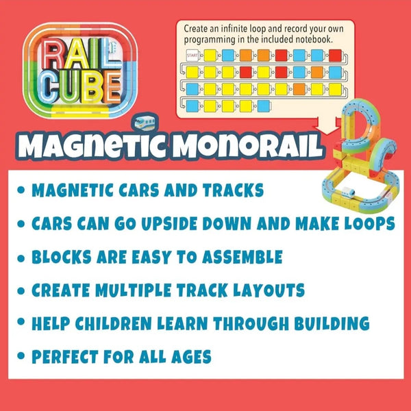 rail cube magnetic monorail - starter set or deluxe set