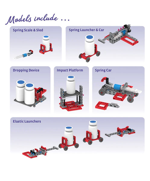 forces motion and energy