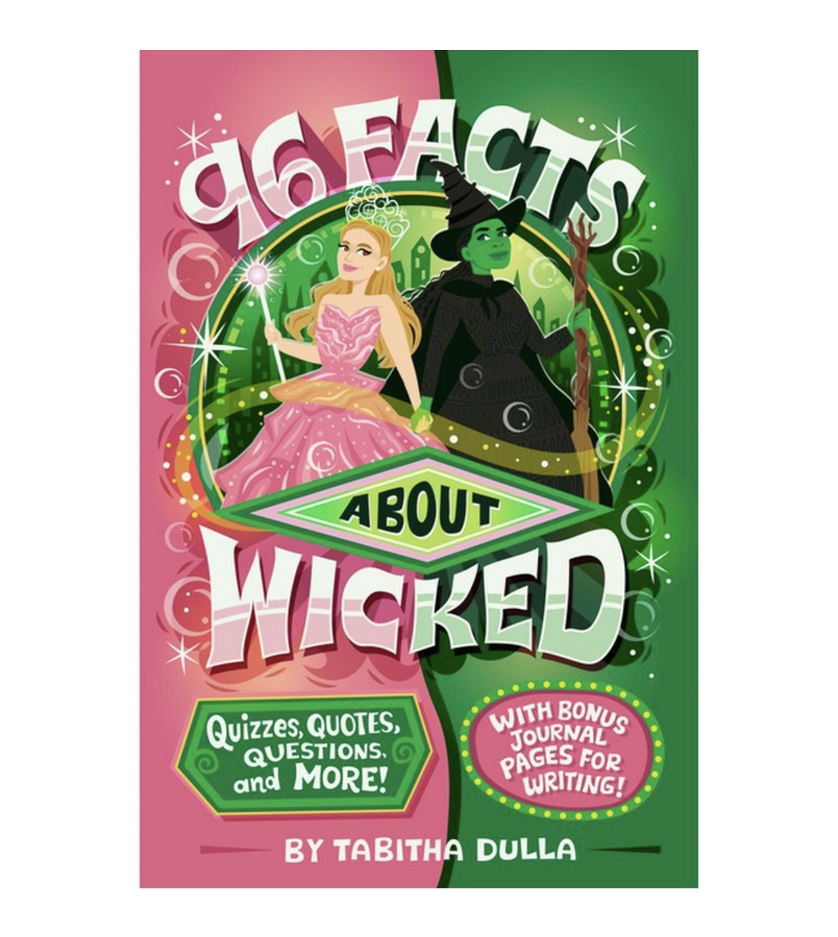 96 facts about wicked