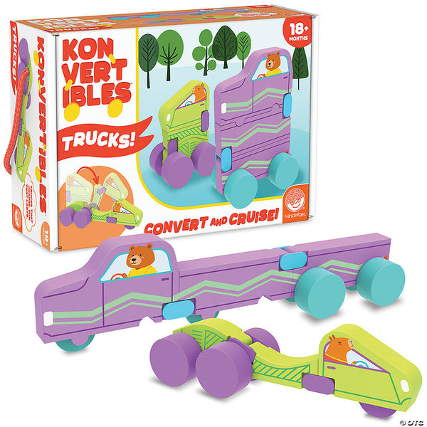 konvertibles