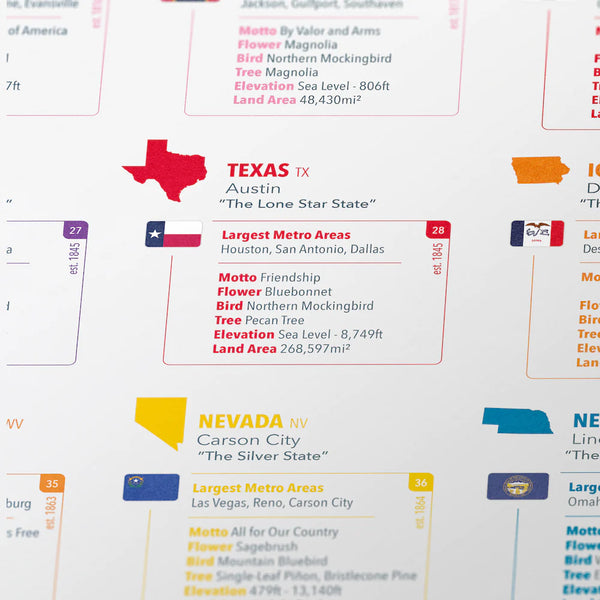 puzzle by number map of the united states